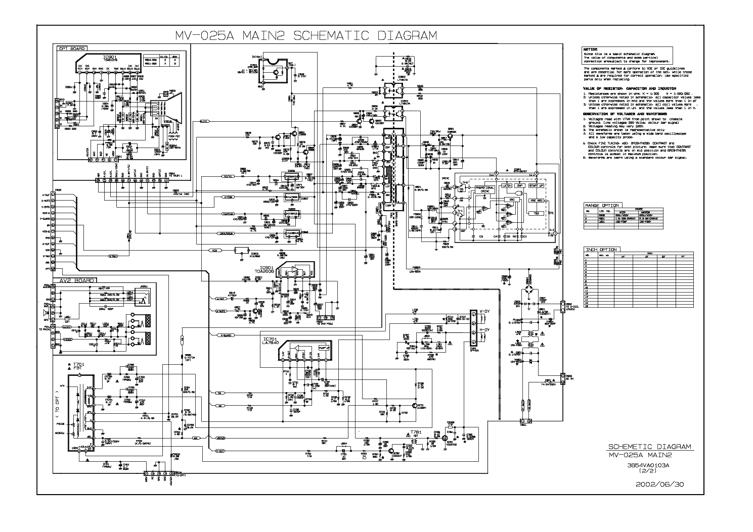 LG KF-14P21B CH MV-025A SCH service manual (2nd page)