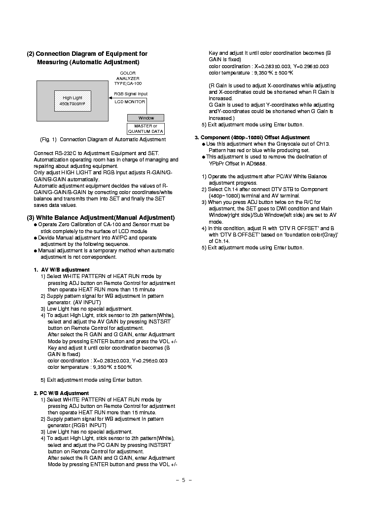 LG L30W36 service manual (2nd page)