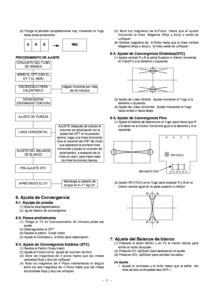 LG MC-997A service manual (2nd page)