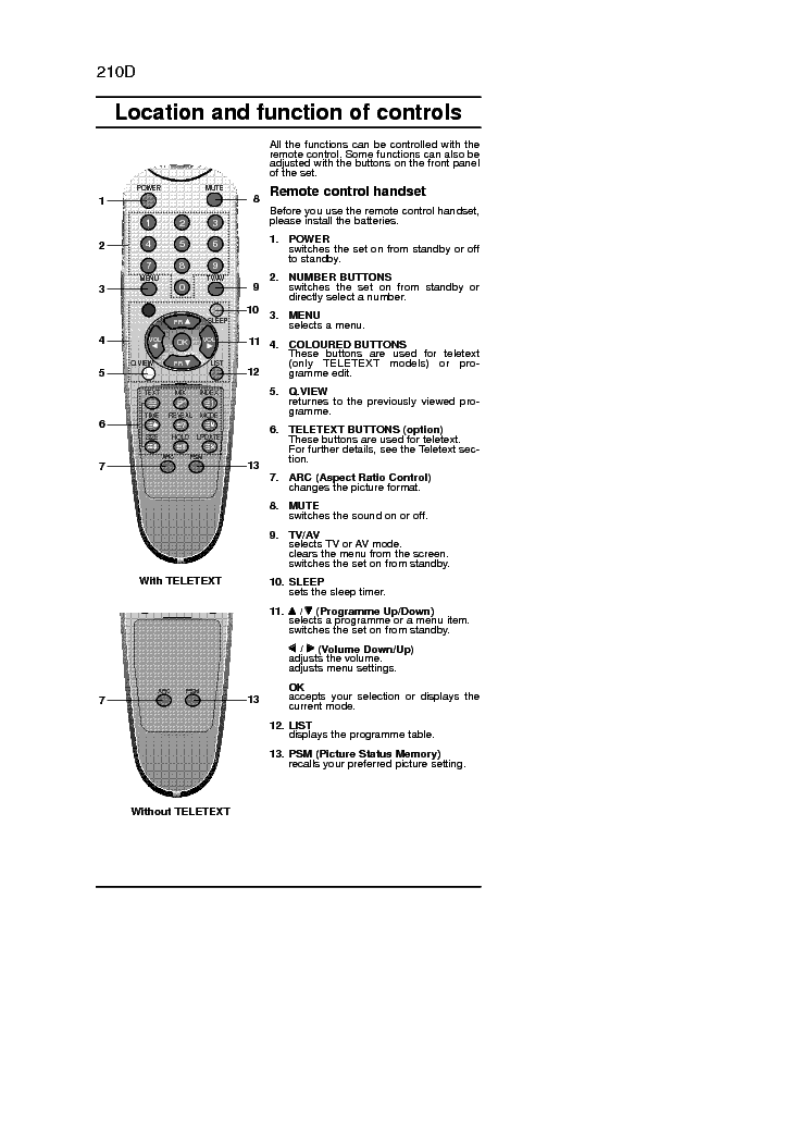 LG MC009A CHASSIS CE20J3GX service manual (2nd page)
