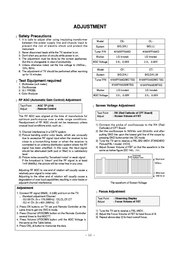 LG MC00AA SCH service manual (2nd page)