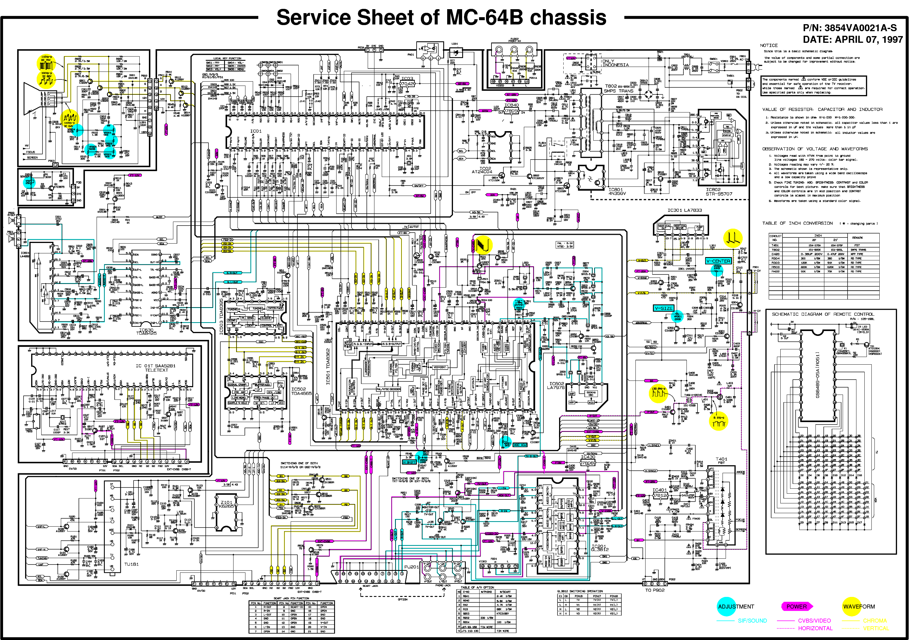LG MC64B service manual (1st page)