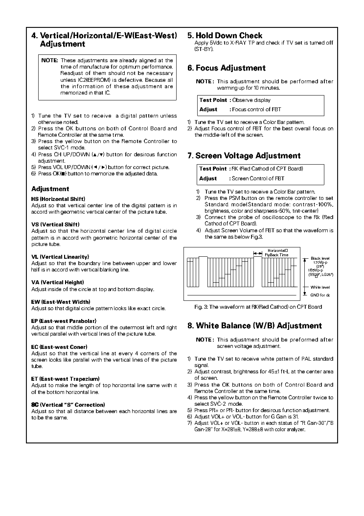 LG MC74A service manual (2nd page)