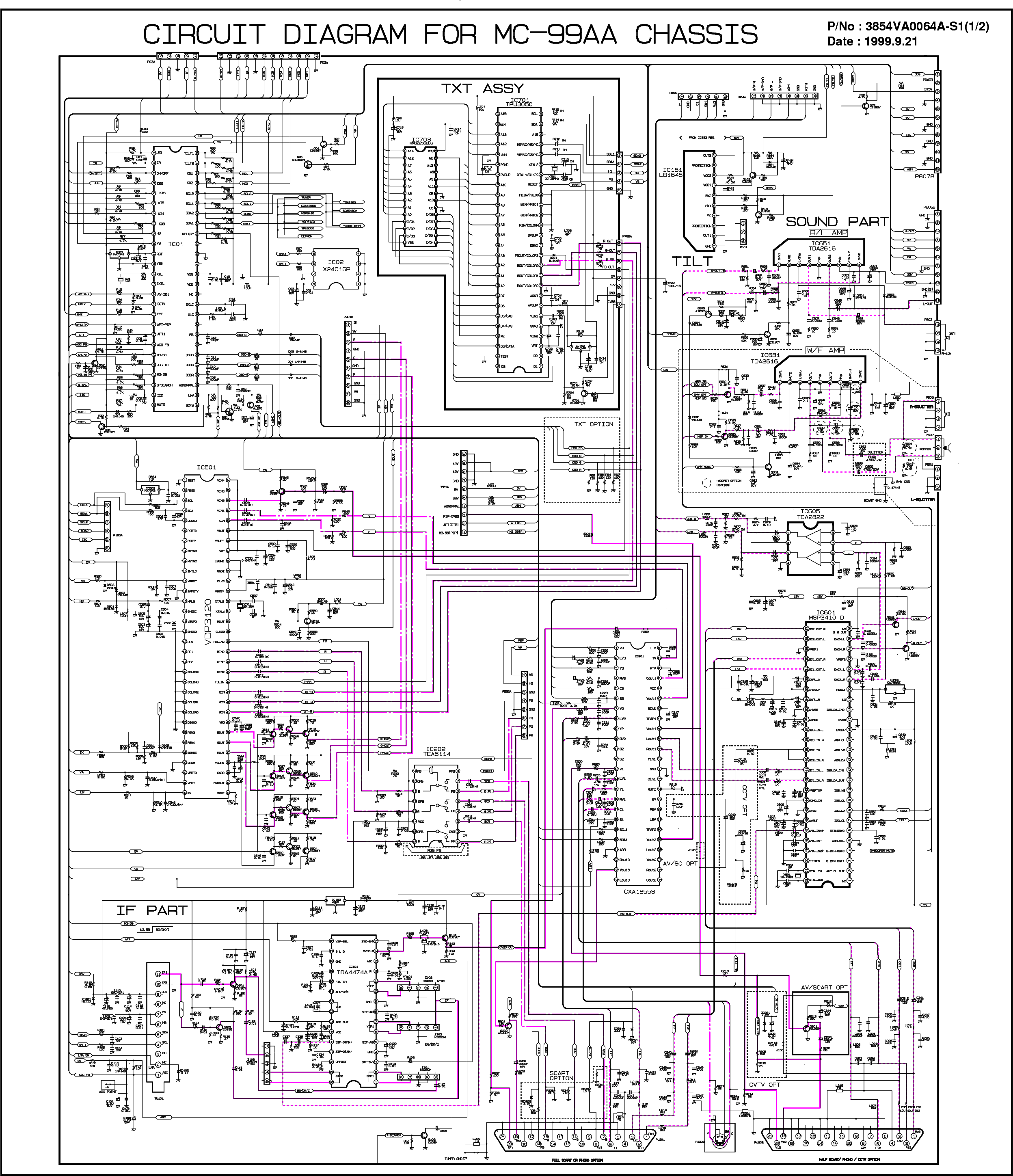 LG MC99AA-1 service manual (1st page)