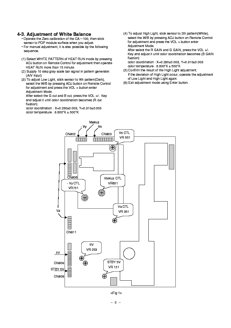 LG MU-42PZ11B SM service manual (2nd page)