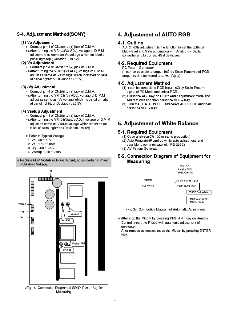 LG MU-42PZ41 SM service manual (2nd page)