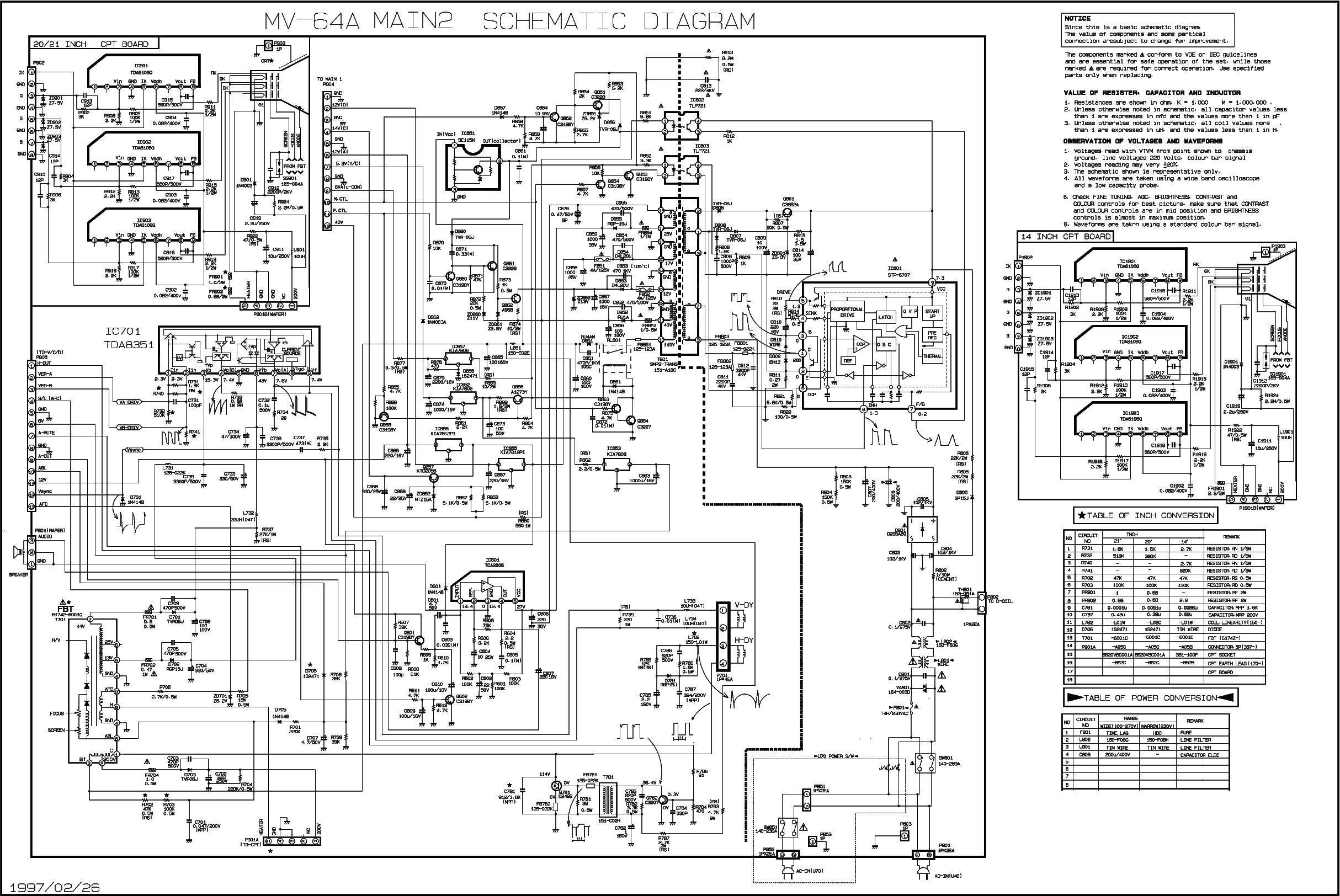 LG MV-64A CHASSIS SCH service manual (1st page)