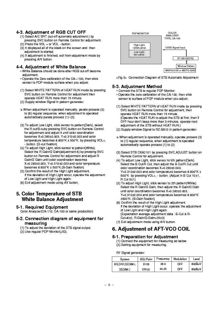 LG MZ-40PA18 SCH service manual (2nd page)