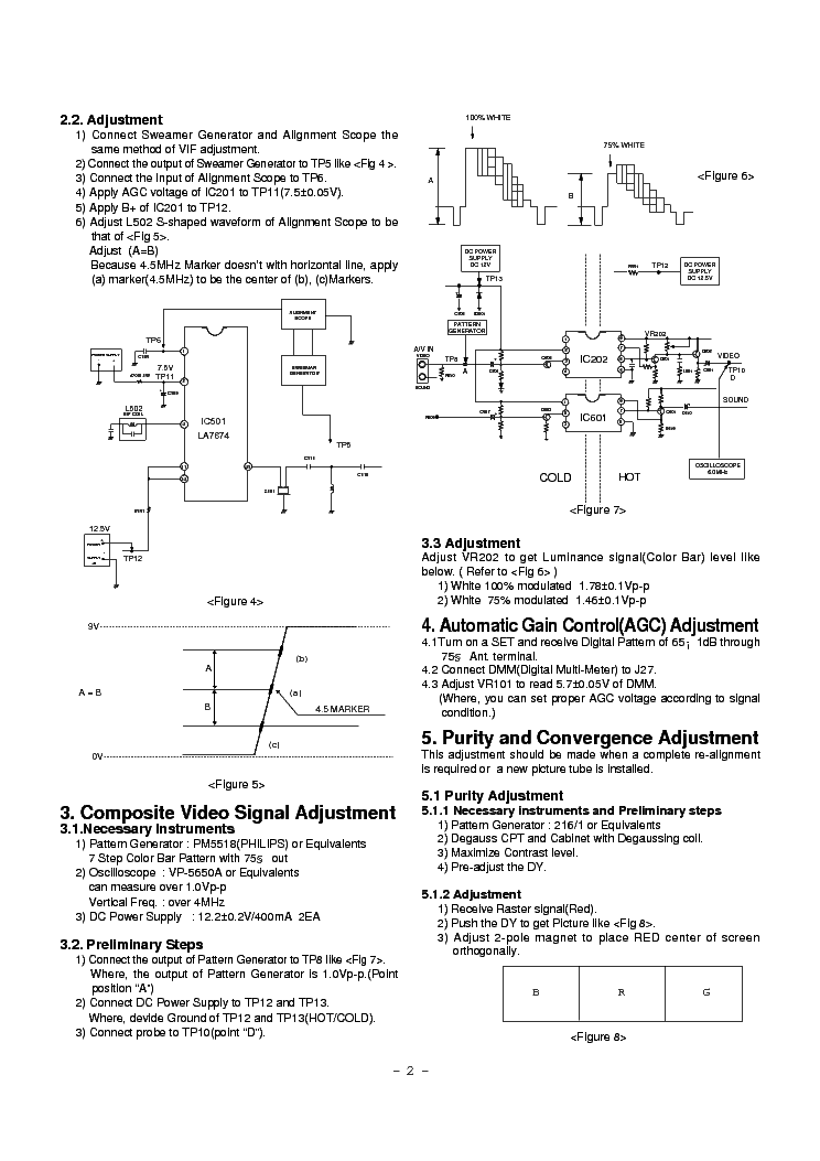 LG NC-5AA CHASSIS service manual (2nd page)