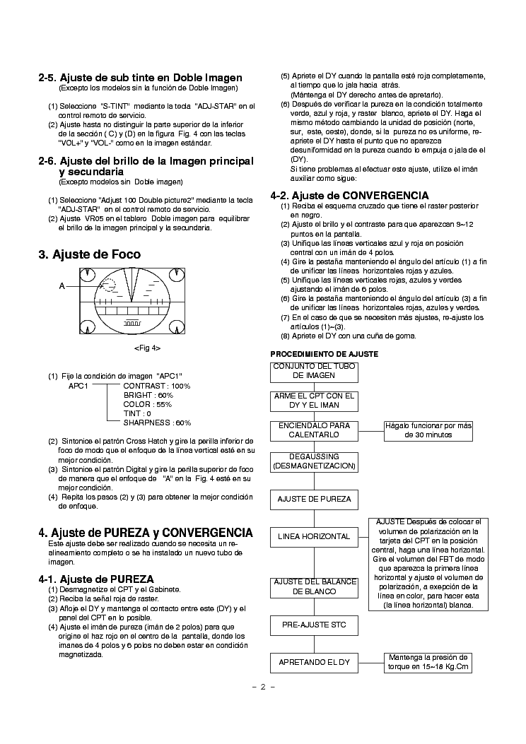 LG NC-88F service manual (2nd page)