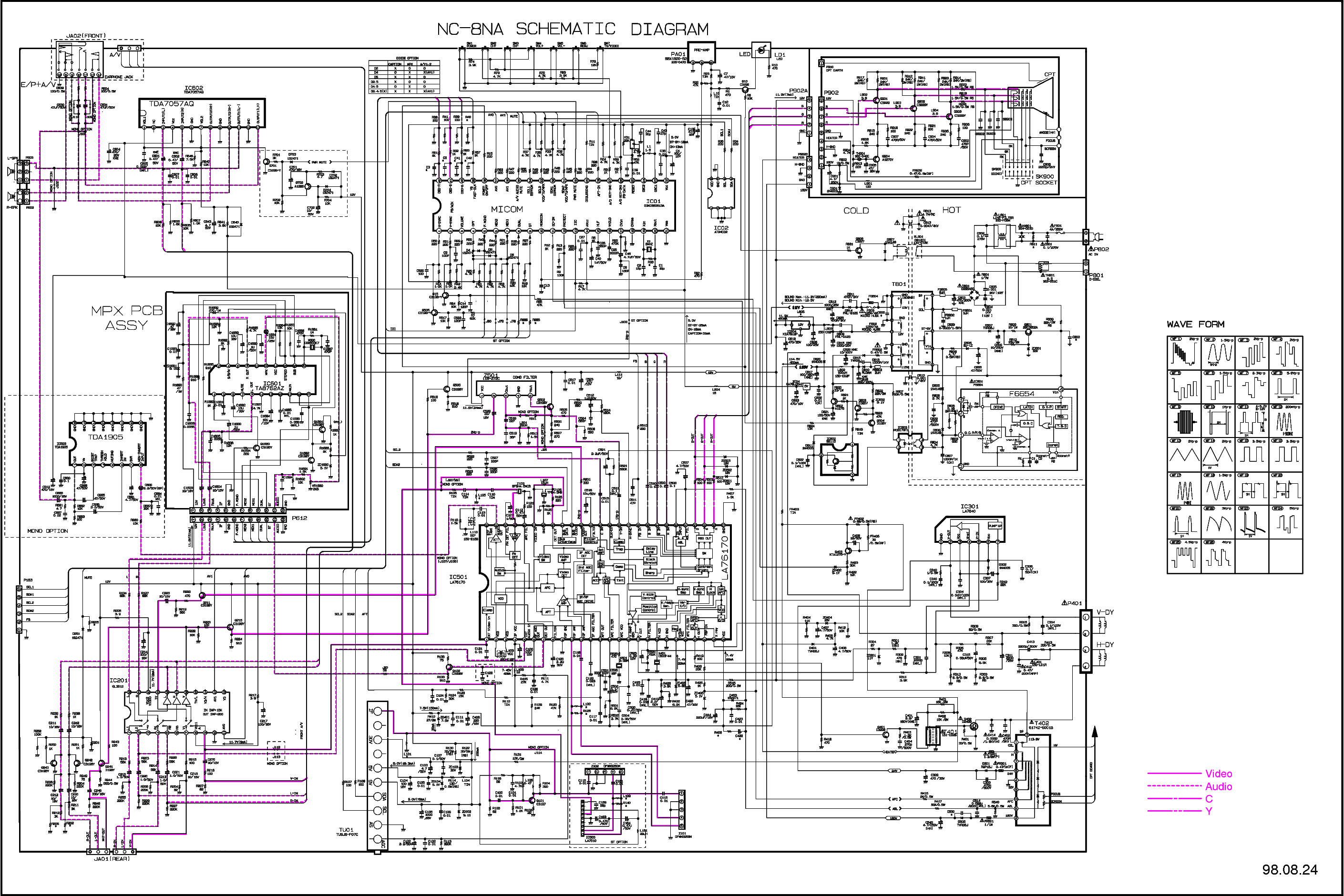 LG NC-8NA CHASSIS service manual (1st page)
