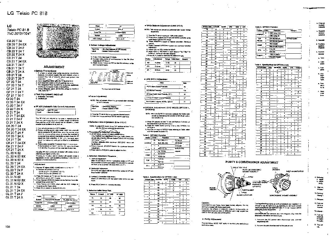 LG PC 81B service manual