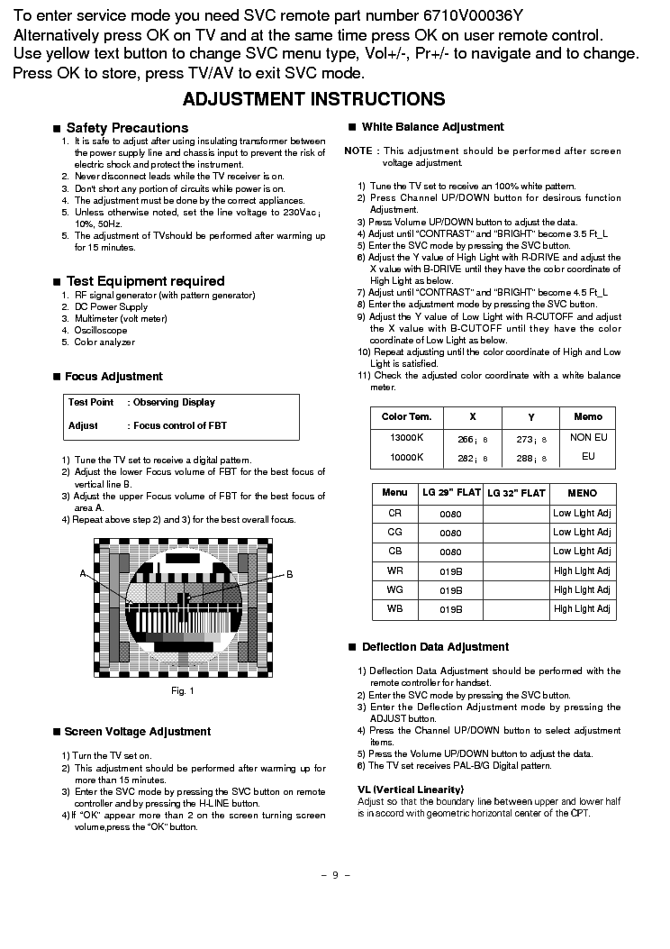 LG RE-28FZ10 SM service manual (1st page)