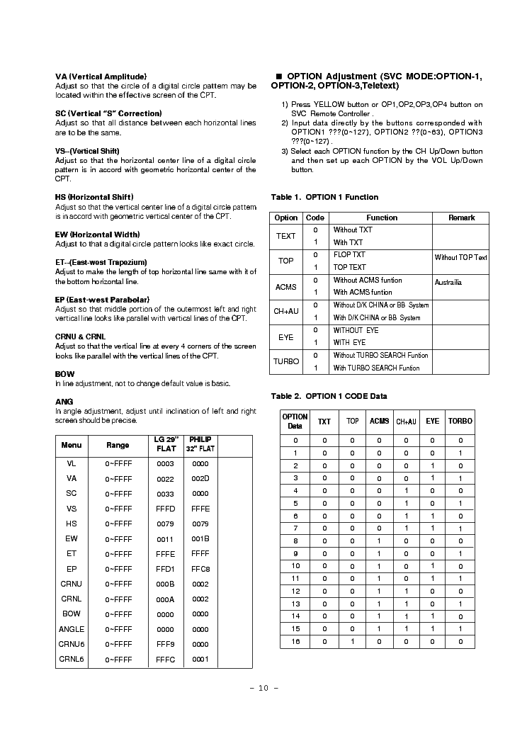 LG RE-28FZ10 SM service manual (2nd page)