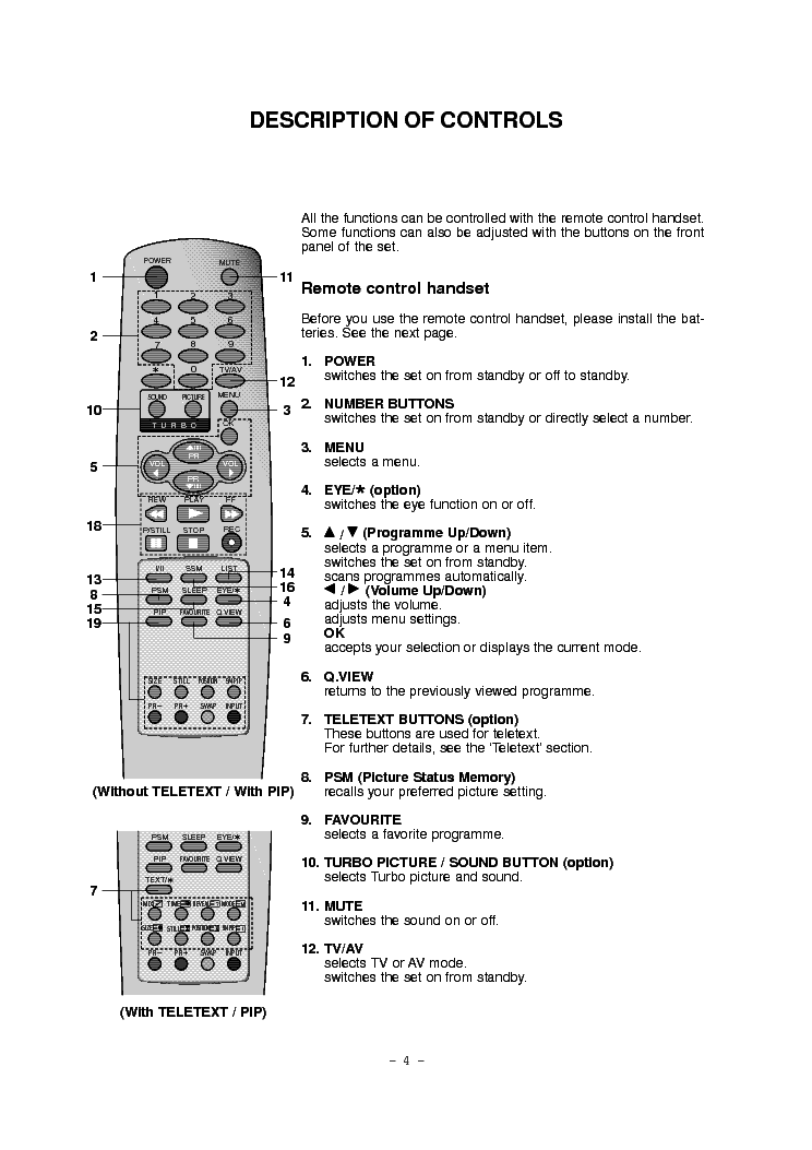 LG RT-21FD35M V VX CH MC-049B SM service manual (2nd page)