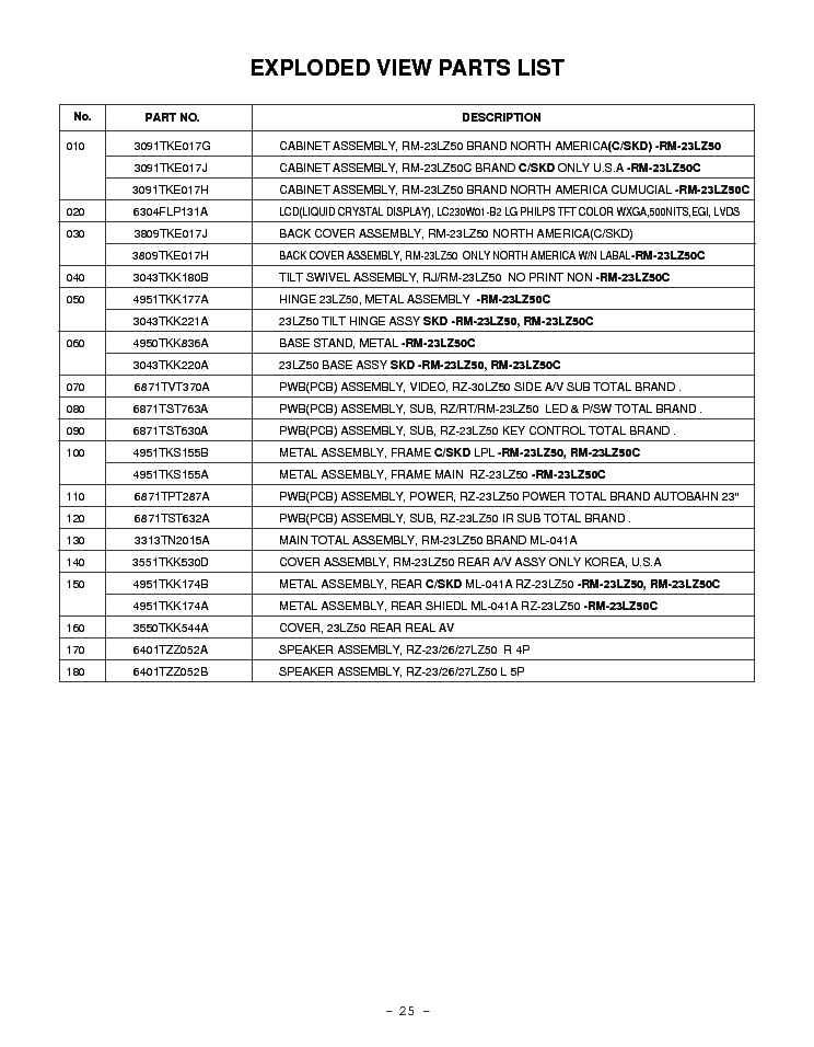 LG Z23LZ5R EXPLODED-VIEW service manual (2nd page)