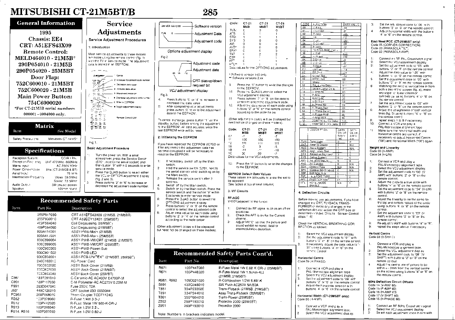 MITSUBISHI-CT21M5BT-EE4 service manual