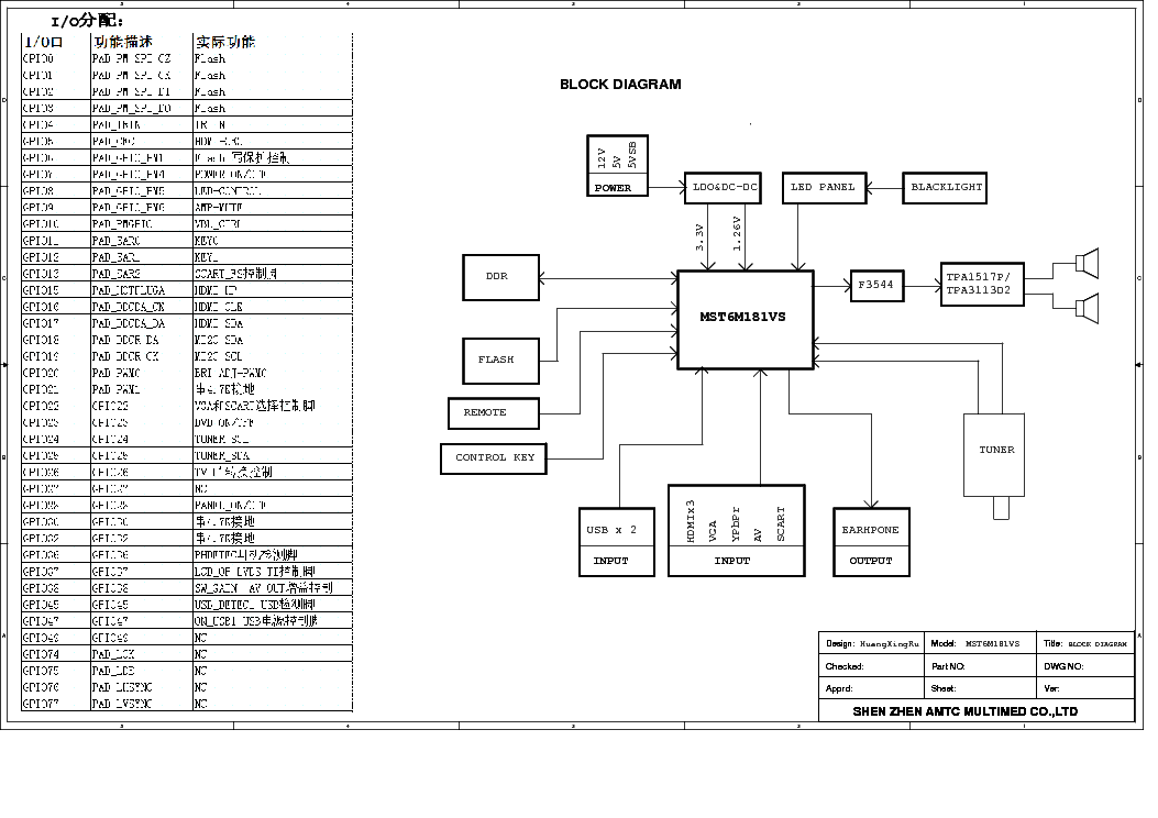 Mstv3208 zc01 01 схема