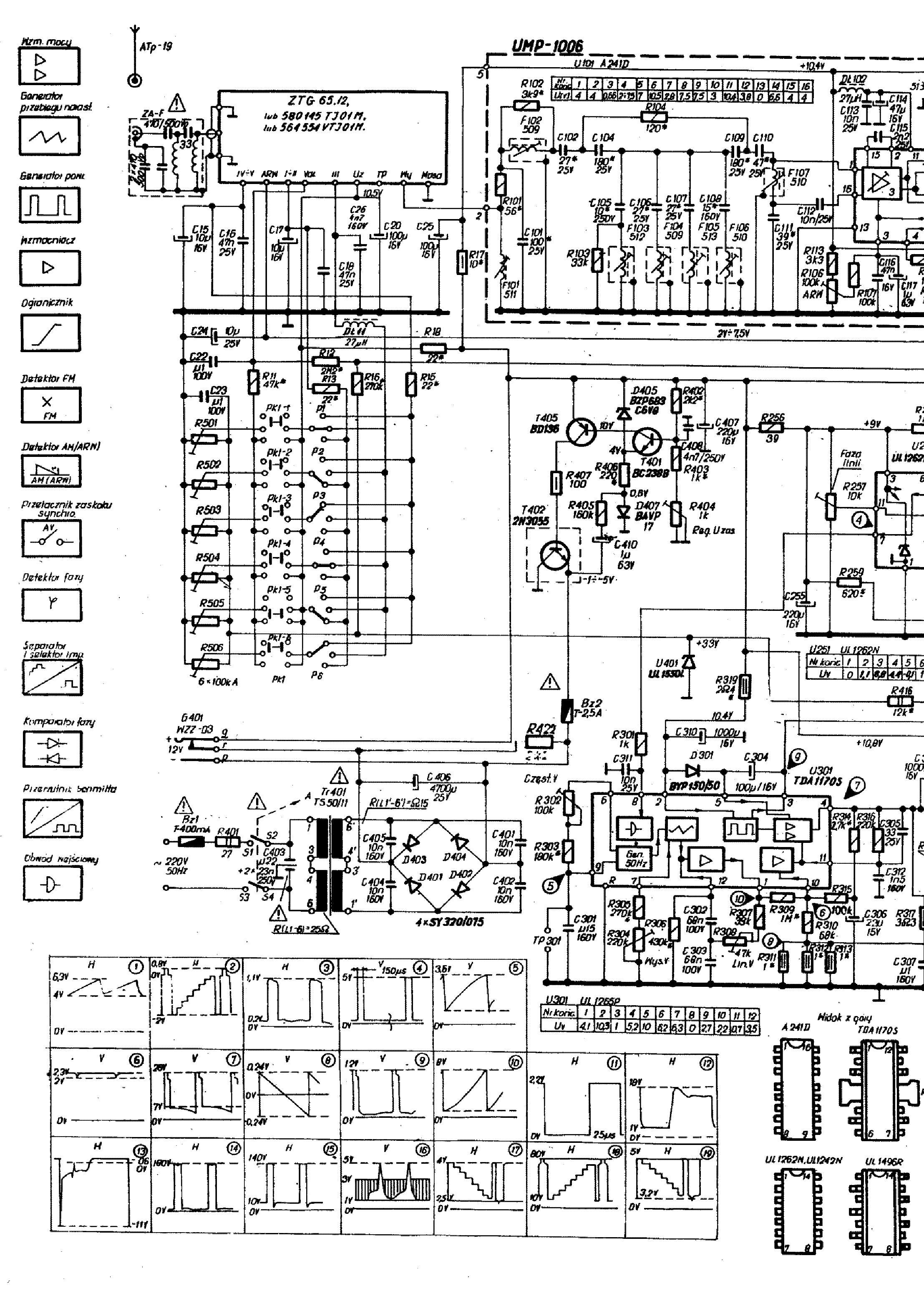 NEPTUN 171 service manual
