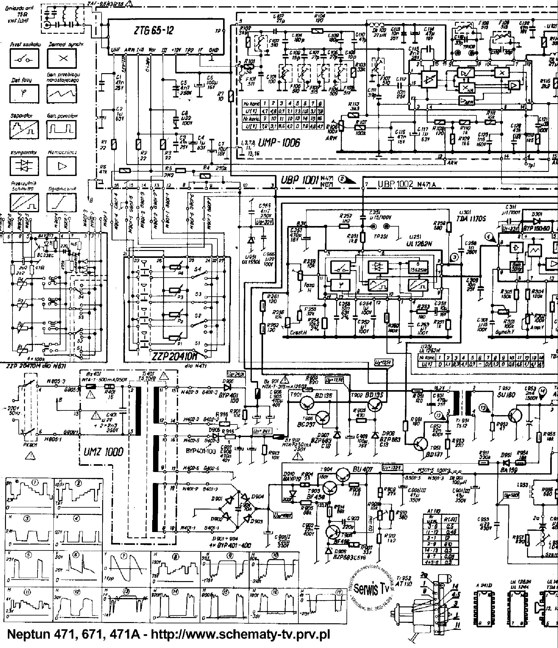 NEPTUN 471 Service Manual download, schematics, eeprom, repair info for ...