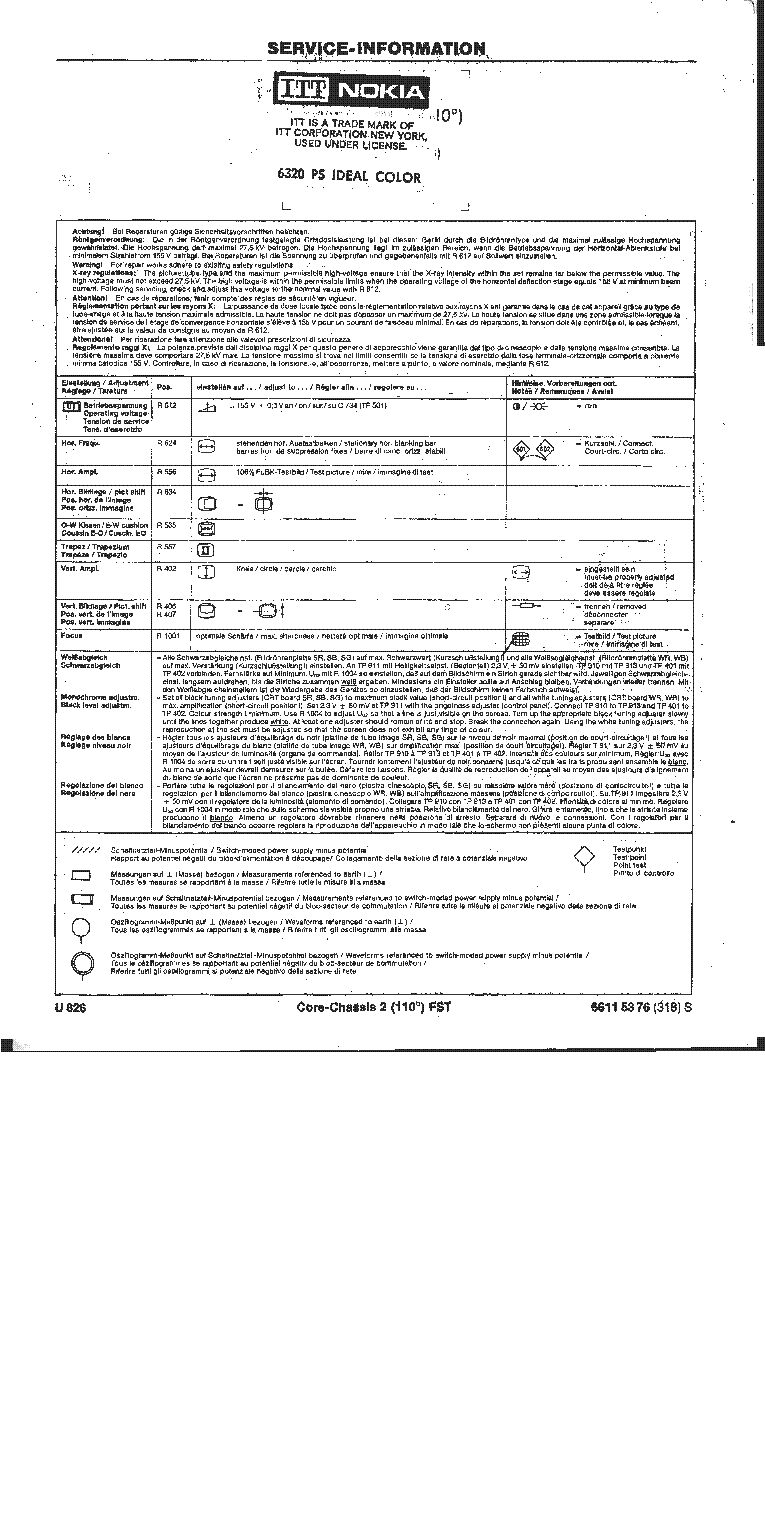 NOKIA CORE 2 110 GR IDEAL COLOR 6320PS TV SM service manual