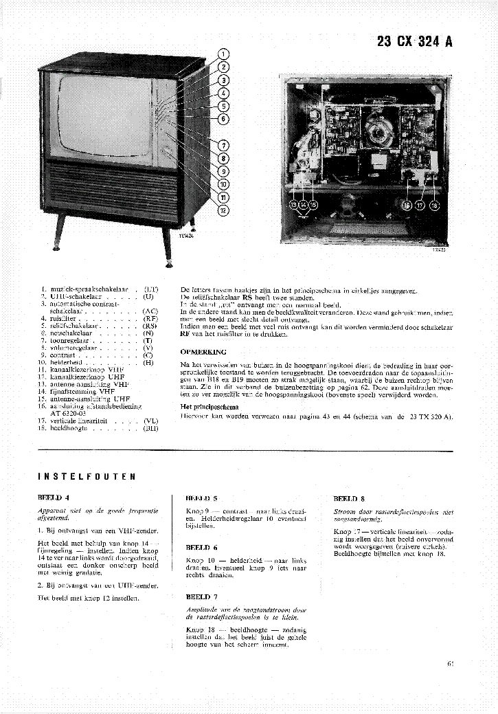 PHILIPS 23CX324A SM SHORT service manual (1st page)