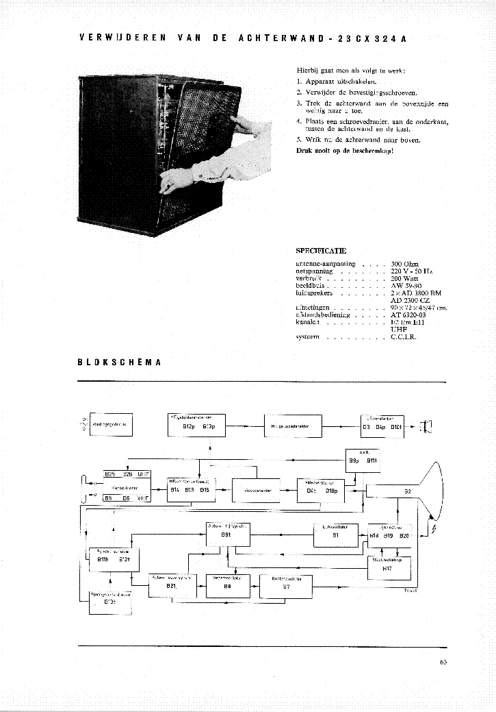 PHILIPS 23CX324A SM SHORT service manual (2nd page)
