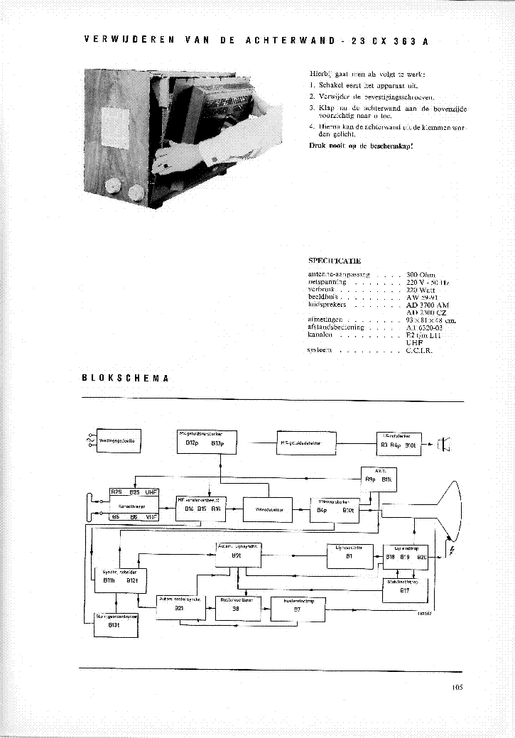 PHILIPS 23CX363A SM SHORT service manual (2nd page)