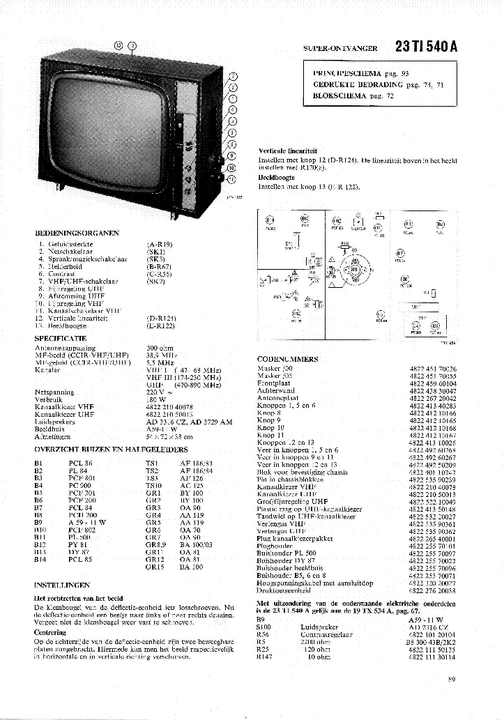 PHILIPS 23CX541A SM SHORT service manual (2nd page)