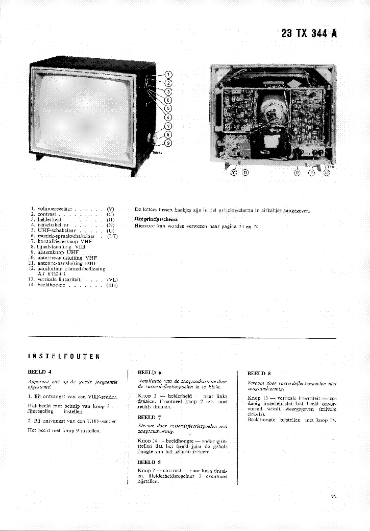 PHILIPS 23TX344A SM SHORT service manual (1st page)