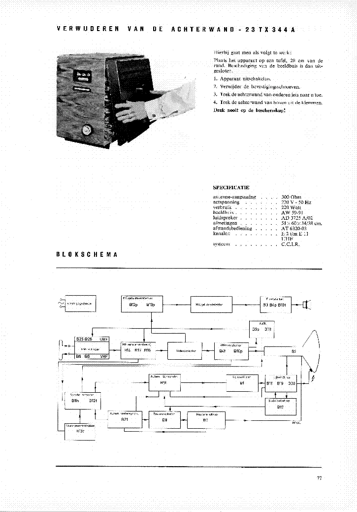 PHILIPS 23TX344A SM SHORT service manual (2nd page)