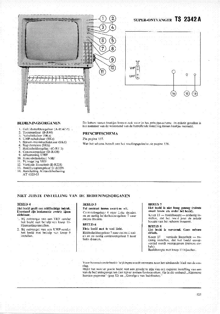 PHILIPS TS2342A SM SHORT NL service manual (1st page)