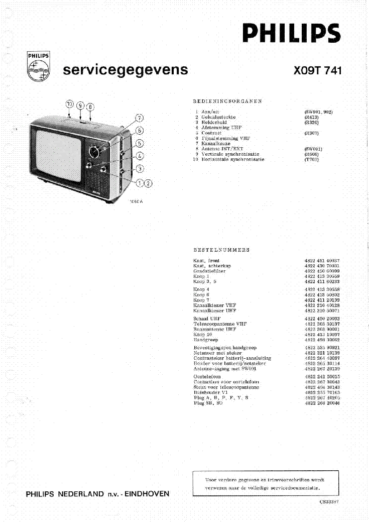 PHILIPS X09T741 SM SHORT service manual (1st page)