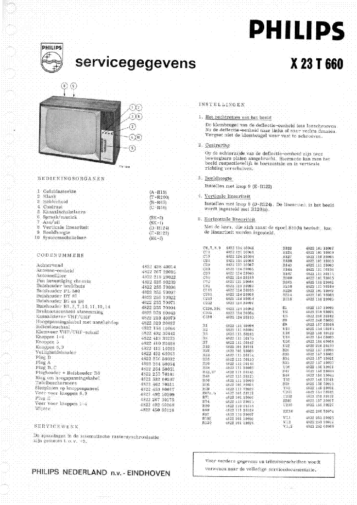 PHILIPS X23T660 SM SHORT service manual (1st page)