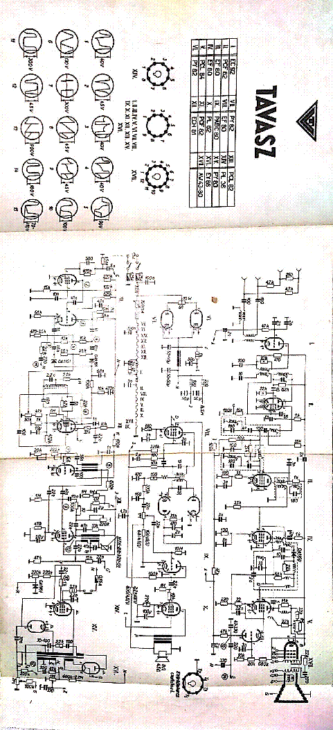 VIDEOTON TAVASZ LEDER-RADAI SCHEMATIC service manual