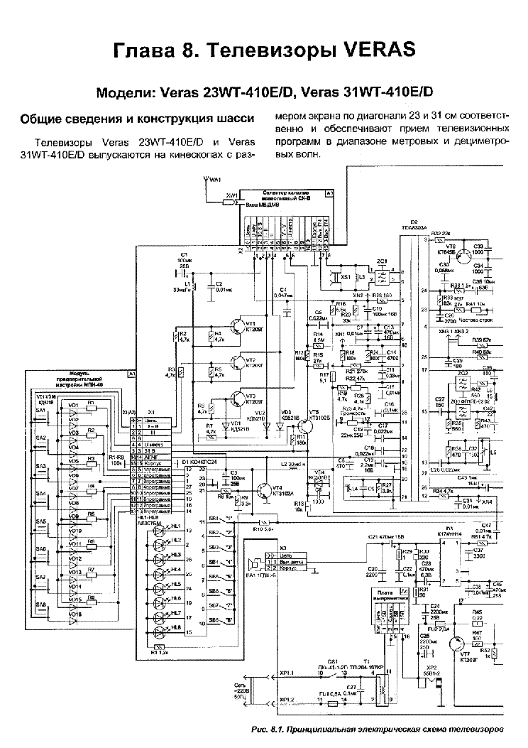 Схема телевизора верас 23wt 410