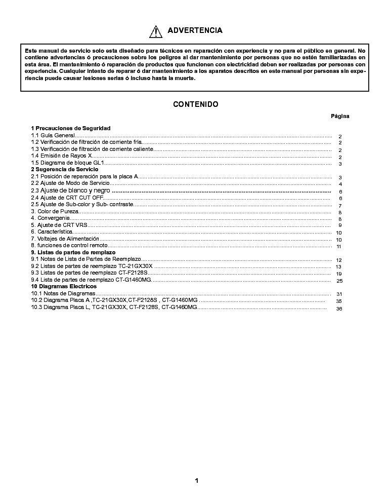 PANASONIC TC-21GX30X CT-F2128S CT-G1460MG CT-F2121G CHASSIS GL1 service manual (2nd page)