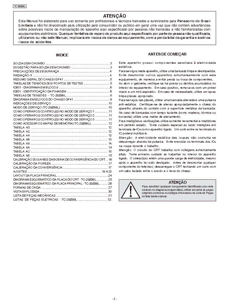 PANASONIC TC-29Z99L CH GP41 service manual (2nd page)