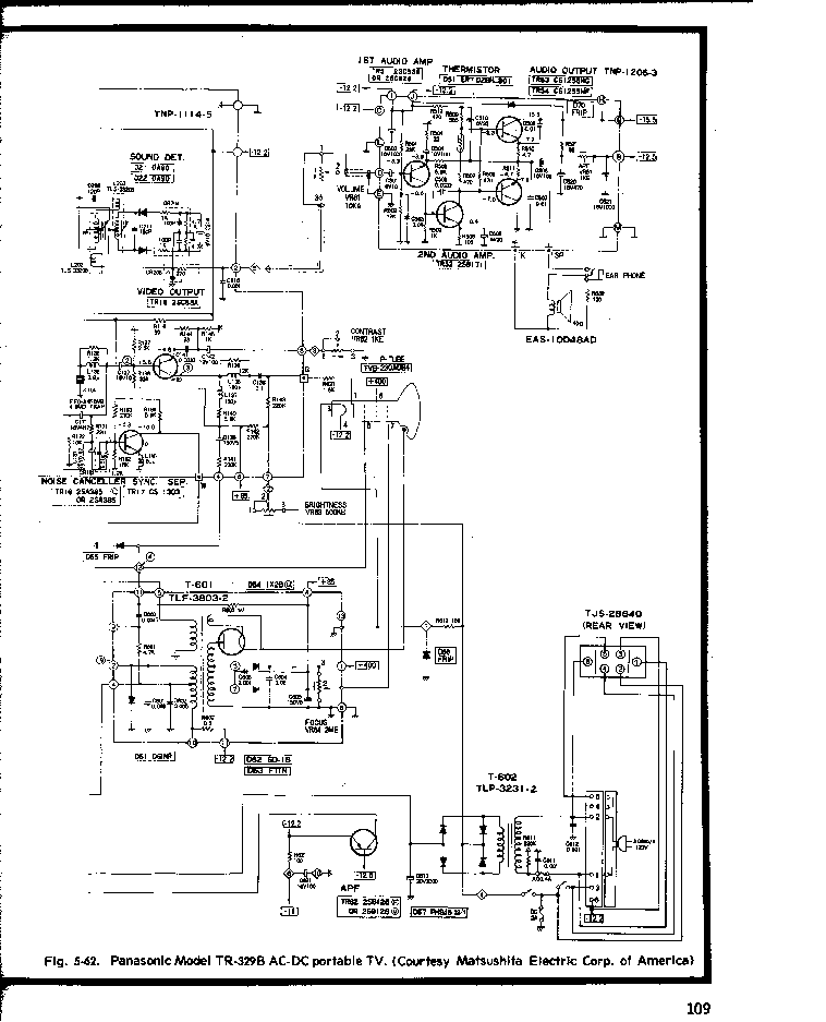 PANASONIC TR-329B Service Manual download, schematics, eeprom, repair ...