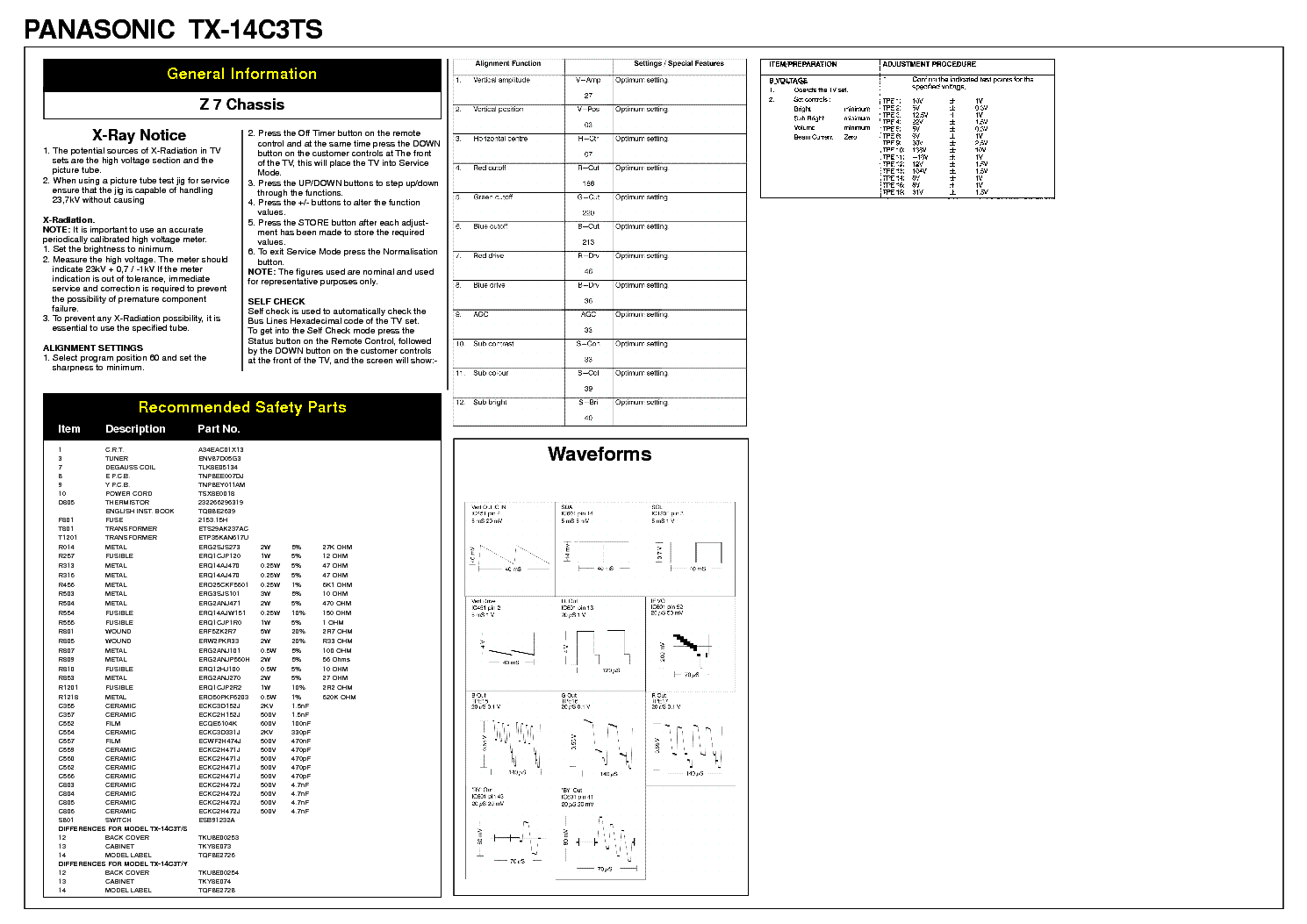 PANASONIC Z7 TX14C3TS service manual
