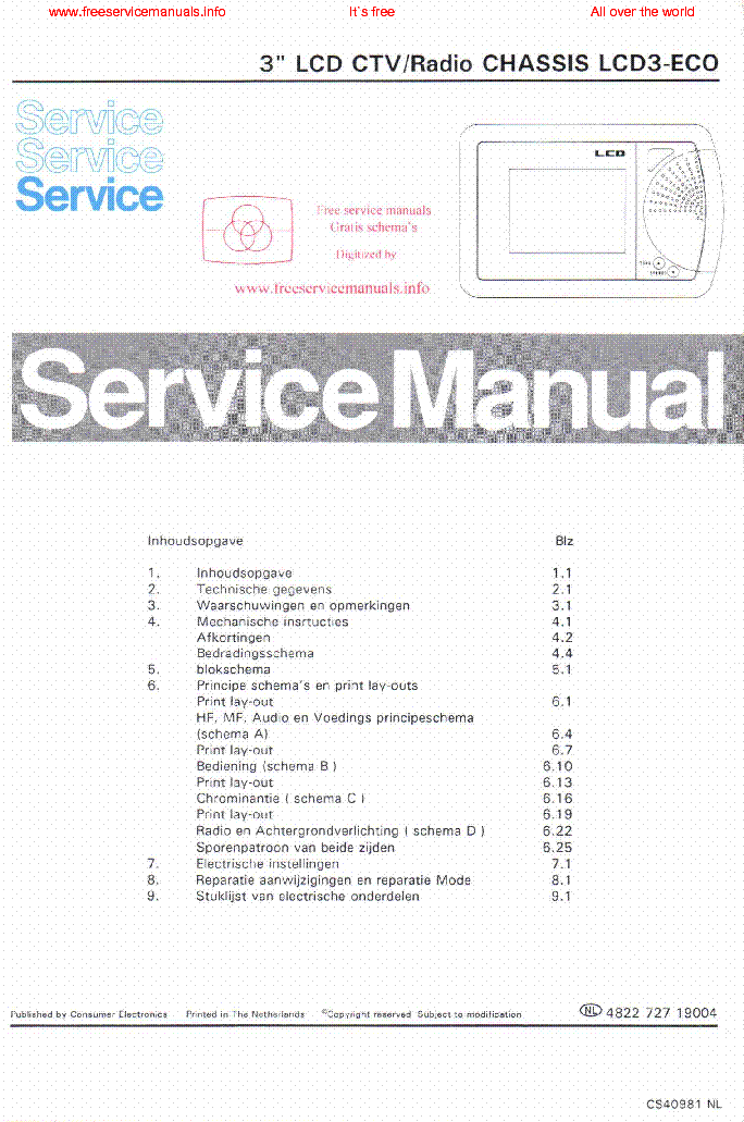 PHILIPS 03LC3000 CHASSIS LCD3-ECO service manual (1st page)