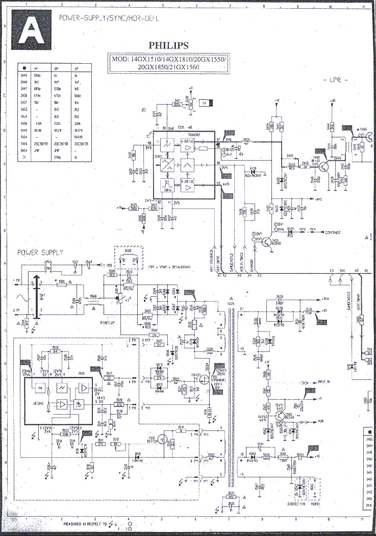 Схема philips 21gx54a