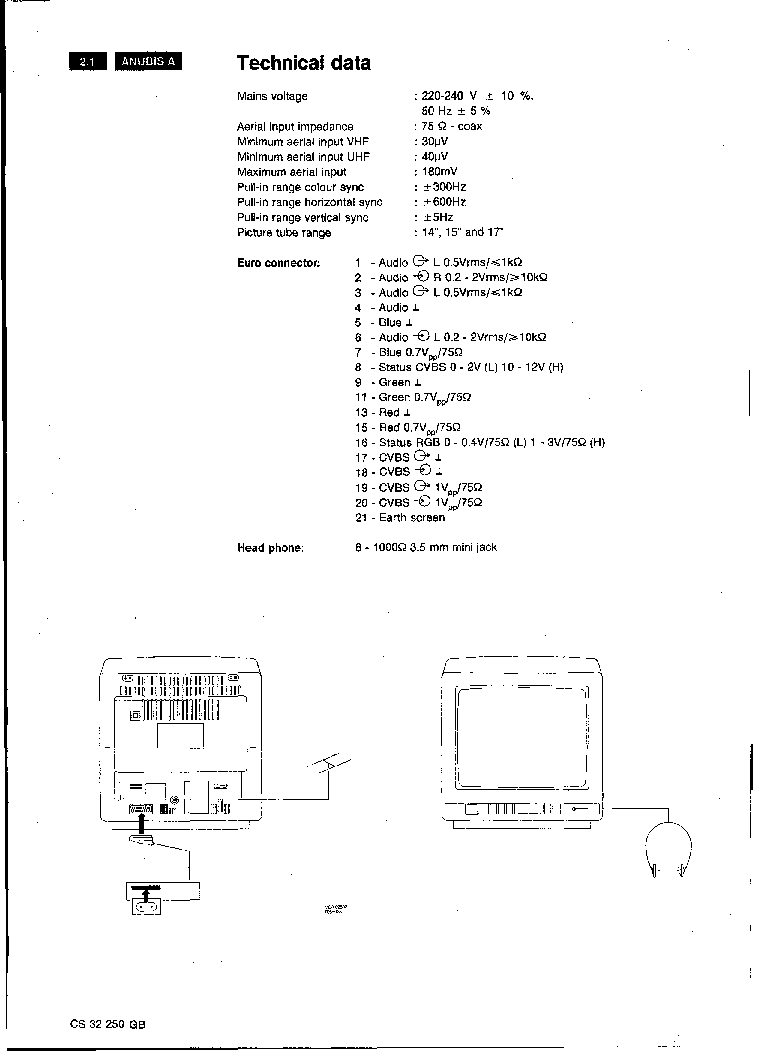 PHILIPS 14PT136 00 ANUBIS A service manual (2nd page)