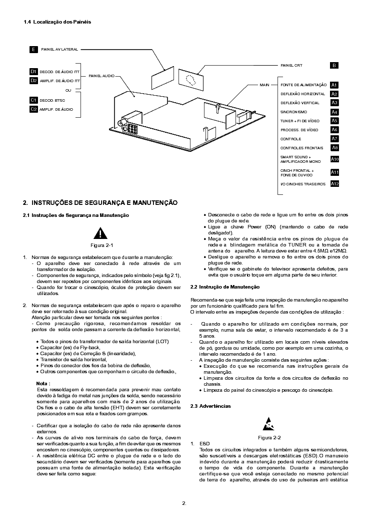 PHILIPS 14PT314A 316A 414A 616A 20PT324A 326A 424A 524A 21PT434A 534A 836A 29PT554A CHASSIS L9.2A SCH service manual (2nd page)