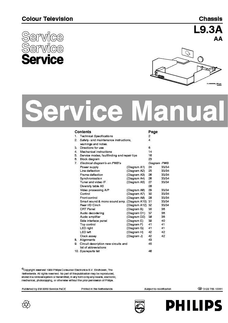 PHILIPS 14PT3862 service manual (1st page)