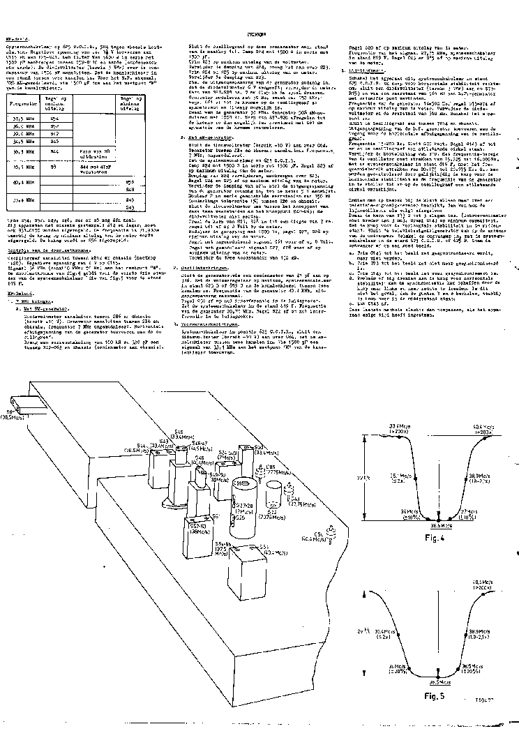 PHILIPS 17CX102A service manual (2nd page)