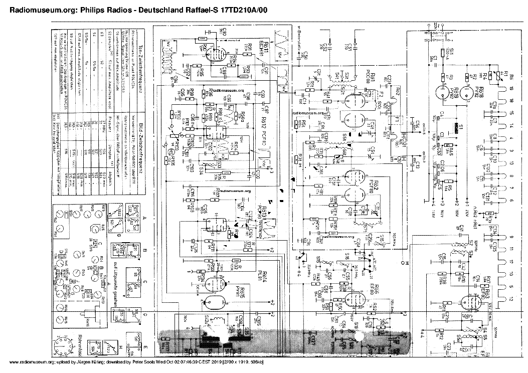 PHILIPS 17TD210 A-08 SCHEMATIC service manual (1st page)