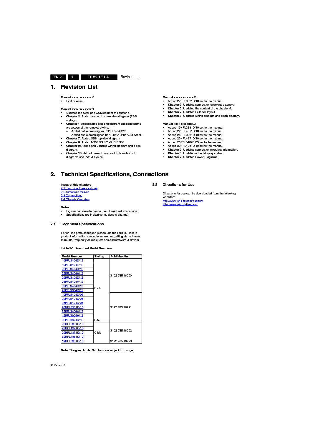 PHILIPS 19HFL3331D 10 CHASSIS TPM2.1E LA service manual (2nd page)