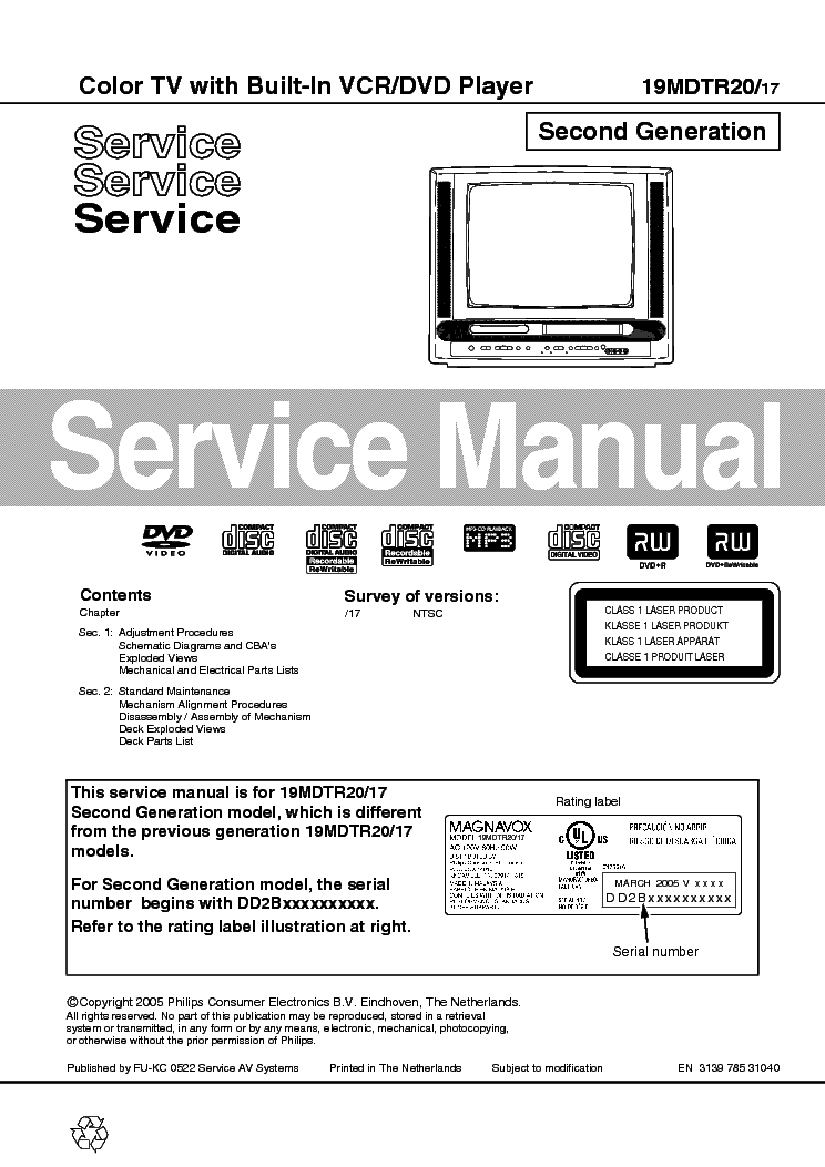 PHILIPS 19MDTR20-17 service manual (1st page)