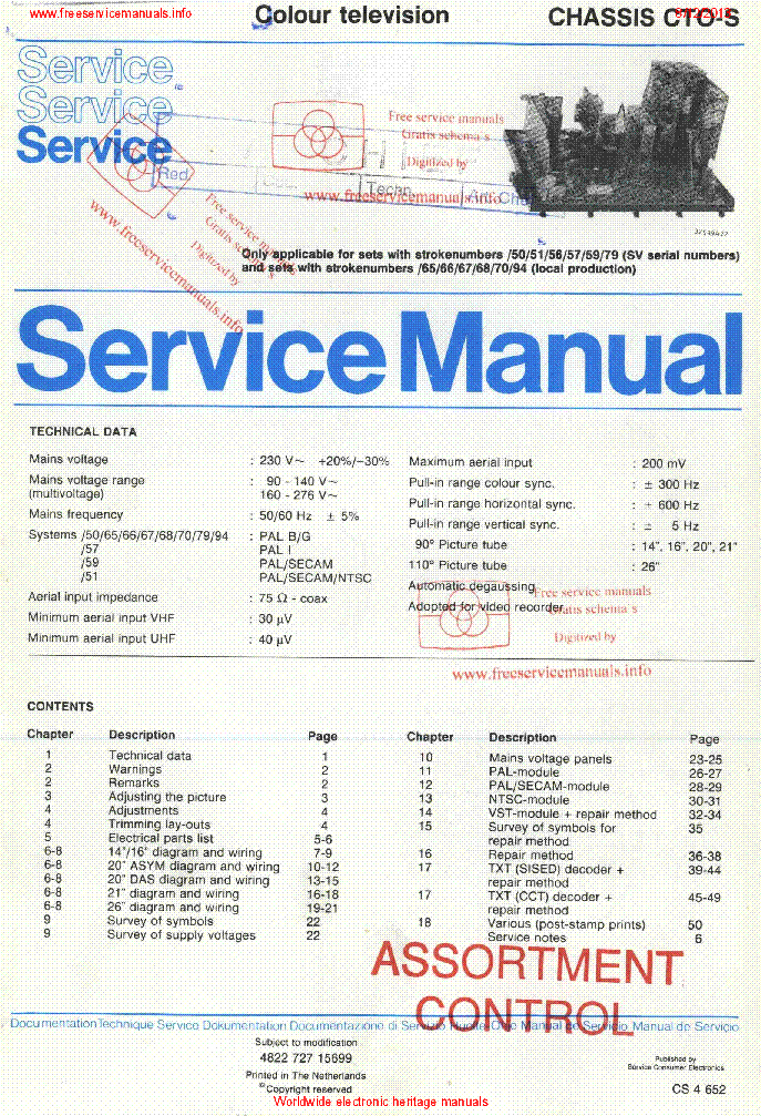 PHILIPS 20CT6050 CHASSIS CTO-S SM service manual (1st page)